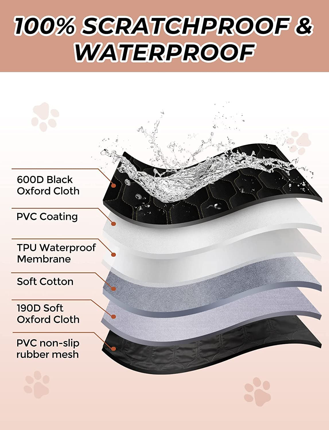 Dog Car Seat Cover for Back Seat, 100% Scratchproof Waterproof Backseat Cover for Dogs, Dog Seat Cover for Suvs, Dog Back Seat Cover with Mesh Window, Nonslip - Black